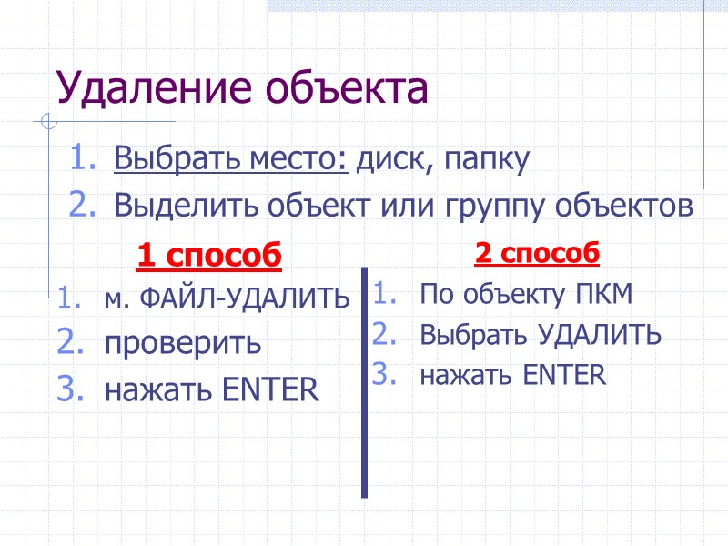 Удаление объекта 1 способ м. ФАЙЛ-УДАЛИТЬ проверить нажать ENTER Выбрать место: диск, папку Удаление объекта 1 способ м. ФАЙЛ-УДАЛИТЬ проверить нажать ENTER Выбрать место: диск, папку